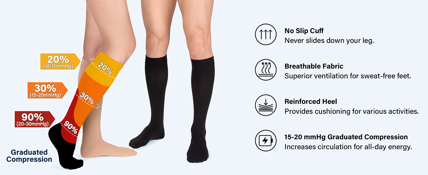 Compression Socks for Women & Men Circulation (M/L)